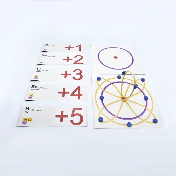 Набор для моделирования электронного строения атома